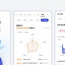 (주)바인터네셔널 이미지