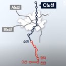 GTX C노선 (평택 - 천안 - 아산) 무산 위기.? 이미지