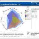 카매니저 이미지