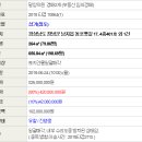 동포옛길 이미지