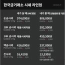 나로고등학교 네이버블로그