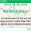 액손