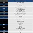 DCI열처리