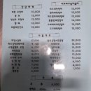 아지트복고가맥 네이버블로그