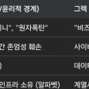 아벨인력