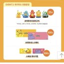 희망무선 | 로지텍 포켓몬 k855 키캡세트 무선 기계식 키보드 내돈내산 솔직후기