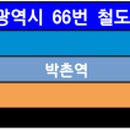 서곶지구대(42339) 이미지