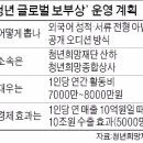 주성종합상사