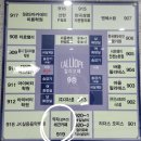 약지애견카페 | 상주견카페 약지애견카페 아이들과 신나고 즐거운 2시간의행복