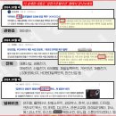 22일 마감정리/ 23일 우크라이나전쟁발 북참전으로 인한 시장전반에 암흑기이고 삼성전자라인의 반도체...