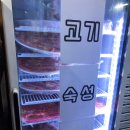 통갈비살집