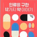 인류를 구한 12가지 약 이야기- 마취제 없는 수술이 가능할까? (1) 이미지