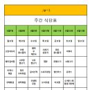 미리내푸드 이미지
