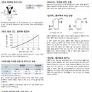 제로맥스(ZERO MAX) 이미지