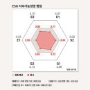 명성환경산업 이미지