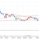 (주)아가방디어베이비 이미지