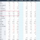 주식회사 한부유통 이미지