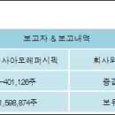 주식회사 팜텍 전자신문