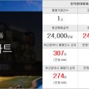 아이유부동산중개사무소 이미지