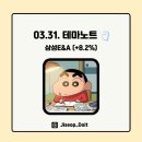 신선종합가스