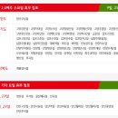 홈플러스무거점 이미지