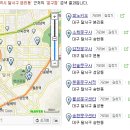 소희문구사