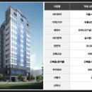 마포-상암-마포-682 이미지