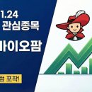 2025.11.24 오늘의 관심종목 "삼양바이오팜"
