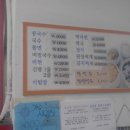 가락타운상가시장 이미지