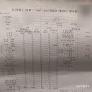 덜아픈세상 이미지