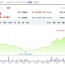 두산피앤피 이미지