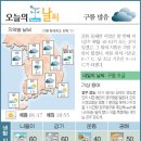 [영상컬럼]오늘의 포토뉴스[07/04/02 월요일] 이미지