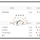 세이프앤헬스 이미지