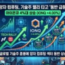 라온과기술주