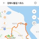 심도역사문화길 이미지
