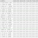 모현종로약국 이미지