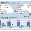 인투어플랫폼 이미지