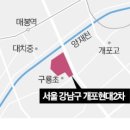 현대부동산컨설팅공인중개사사무소 네이버블로그