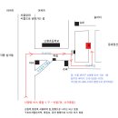 난향동-2 이미지