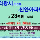 오전동 23 이미지