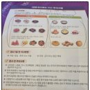 선우속시원내과의원 | 대장내시경, 두려워하지 마세요! 준비부터 검사까지 경험담
