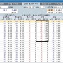 (주)스틸플라워 이미지
