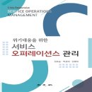 홍문사 이미지