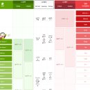 청담어학원 이미지