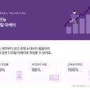 지에스25(GS25) 진안새싹점 | 새싹 용산 6기 디지털 마케터 양성과정 1일차 수업 후기