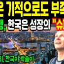 “한국은 미래를 방문하는 것 같다” “왜 한국은 이렇게 부유하고, 첨단이고, 깨끗하고, 완벽한가요? 세계은행이 인정한 지구상 유일한 이미지