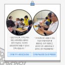 (시니어)스마트폰생활어플 이미지