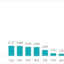충남가구 이미지