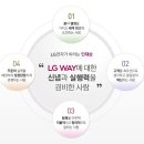 Re:LG전자 자소서 첨삭 완료 이미지