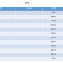 마루 이미지